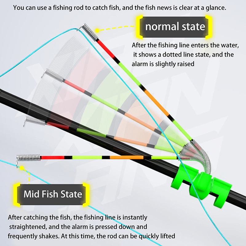 Night Float Fishing - 야간 낚시용 탈착식 방수 낚싯대 조명