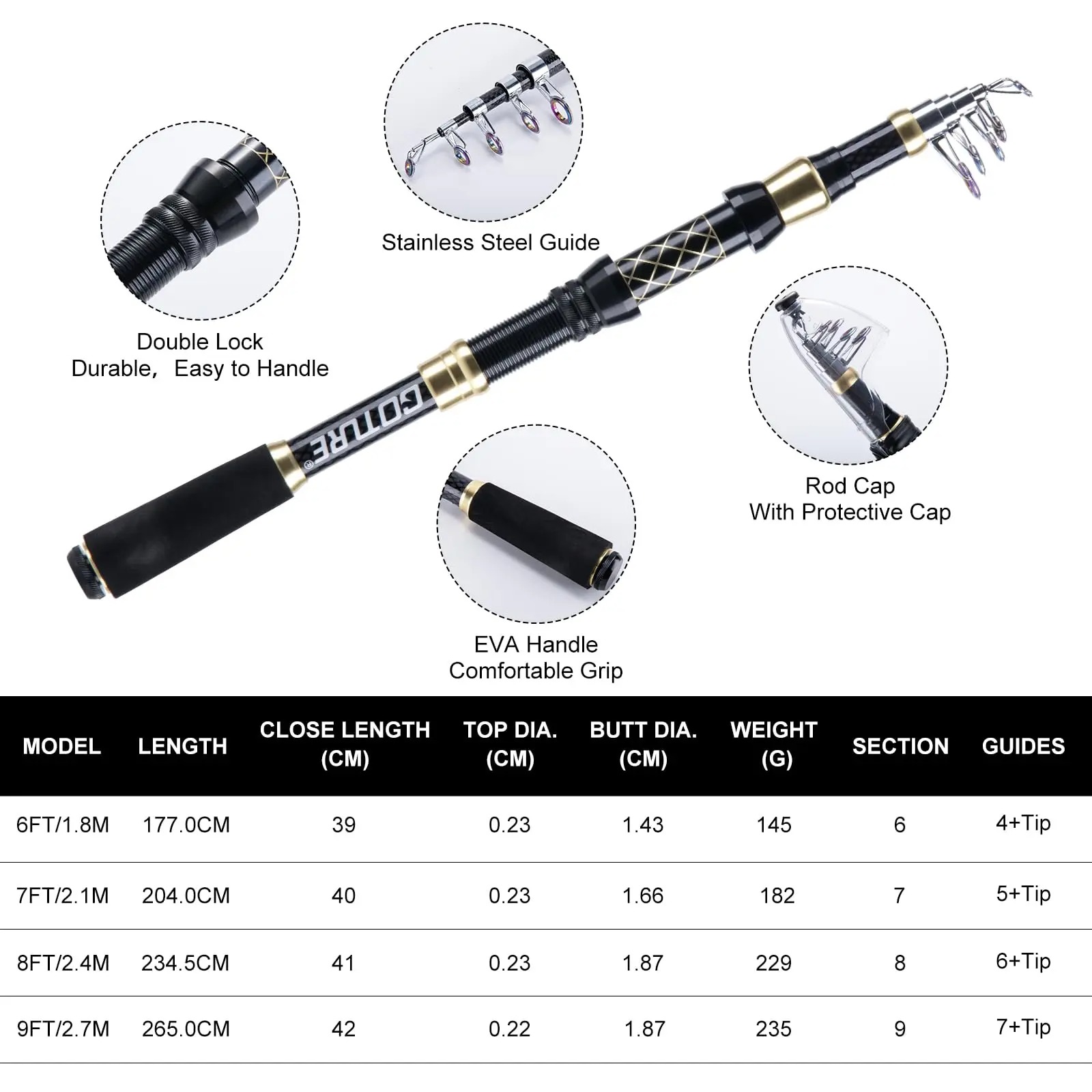 고투어 카본 텔레스코픽 낚싯대 스피닝릴 풀 태클 키트  - Fishing Equipment Online 리뷰 및 가격