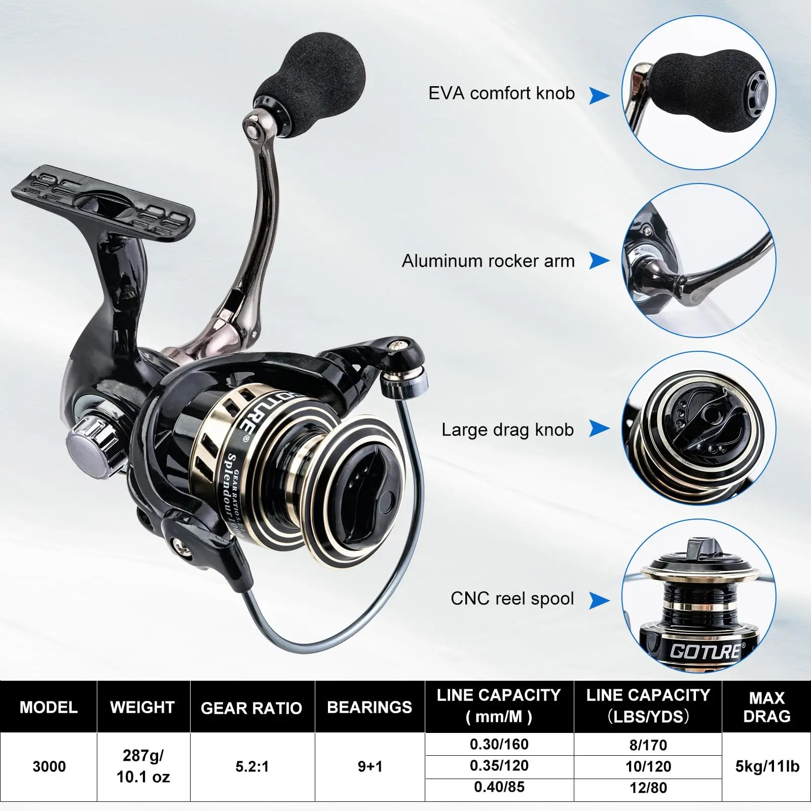 고투어 카본 텔레스코픽 낚싯대 스피닝릴 풀 태클 키트  - Fishing Equipment Online 리뷰 및 가격