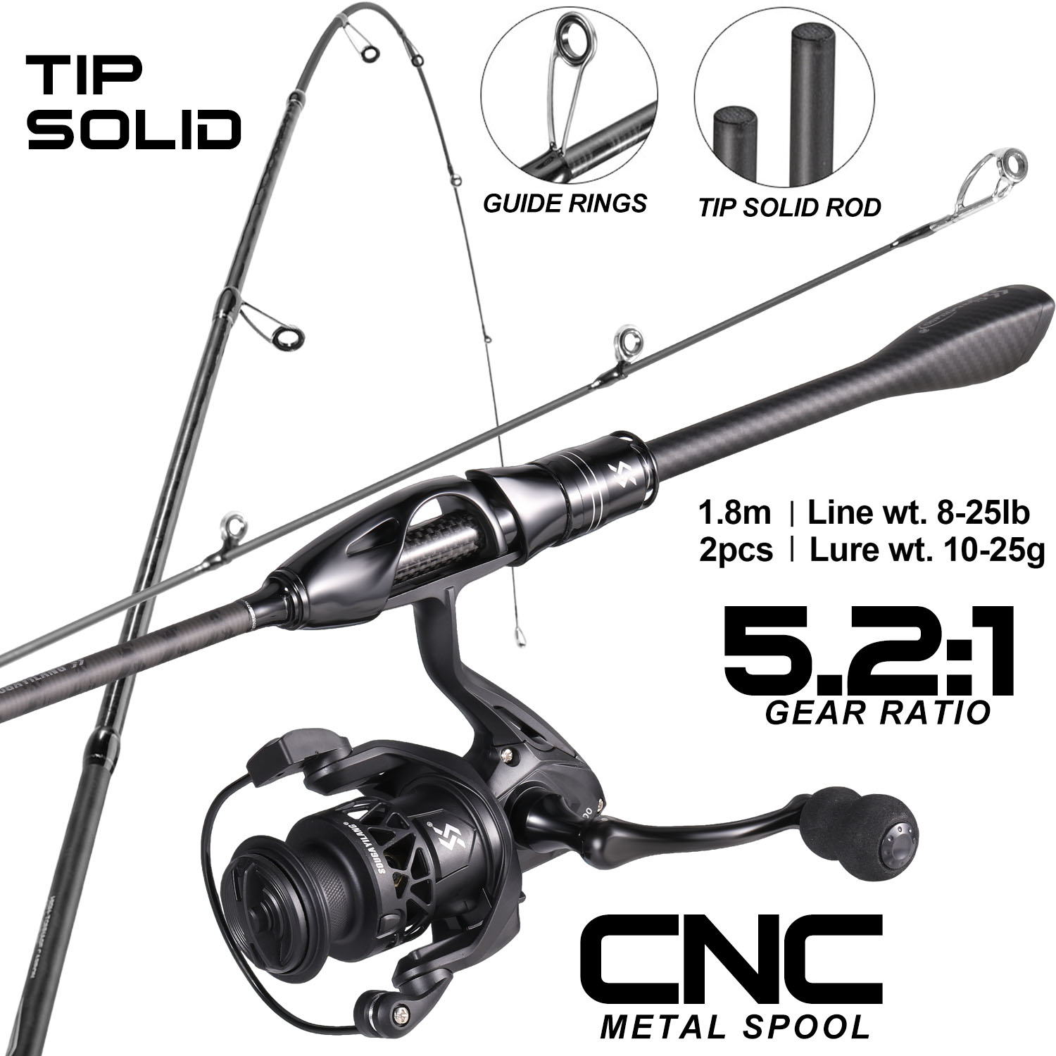 Sougayilang 1.8m 스피닝 낚싯대 및 릴 콤 - Fishing Equipment Online 리뷰 및 가격