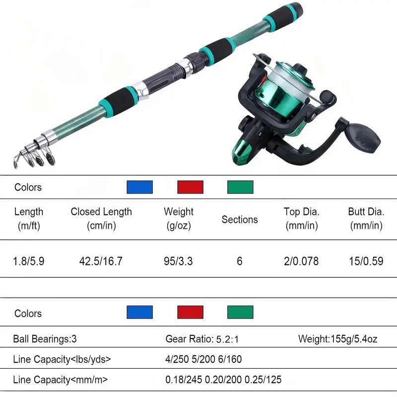 낚시대 세트 텔레스코픽 낚싯대와 스피닝 릴 미끼 후크가 - Fishing Equipment Online 리뷰 및 가격