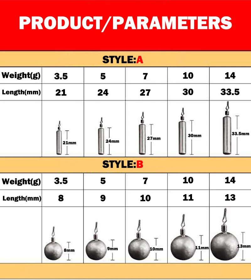 10 개/몫 드롭 샷 낚시 리드 싱커 3.5g 5g 7 - Fishing Equipment Wholesale 리뷰 및 가격
